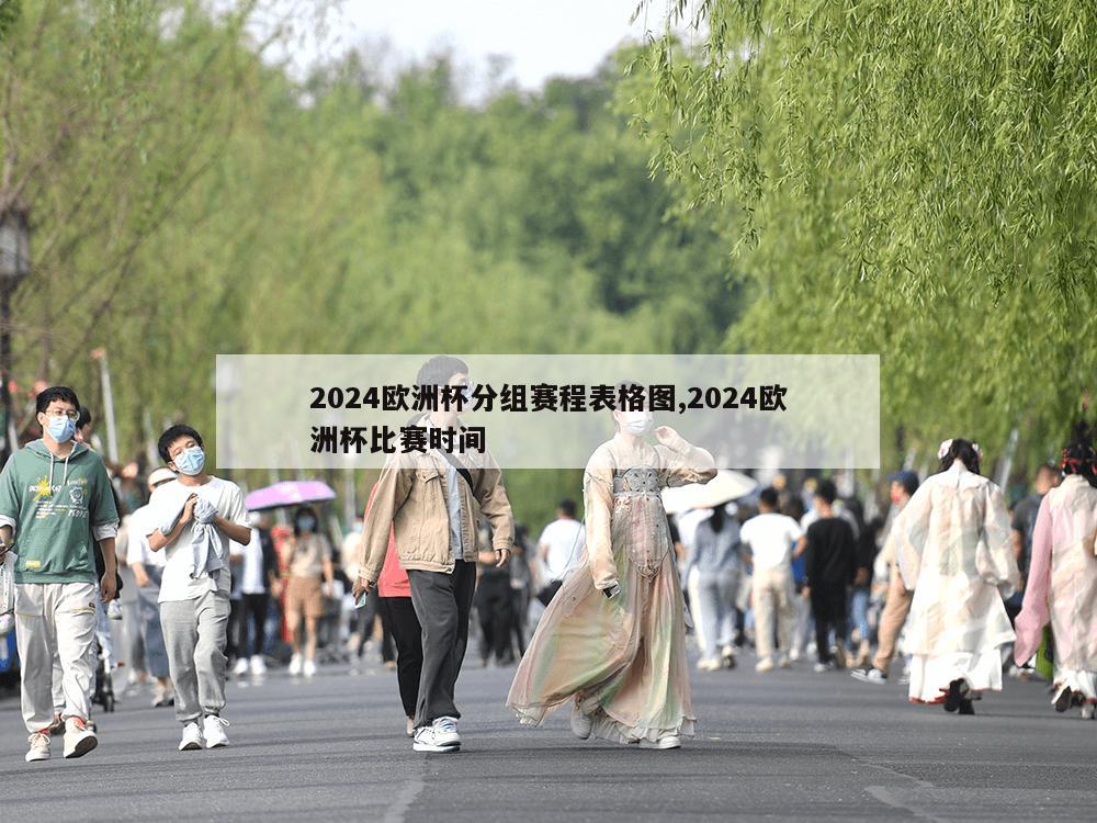 2024欧洲杯分组赛程表格图,2024欧洲杯比赛时间